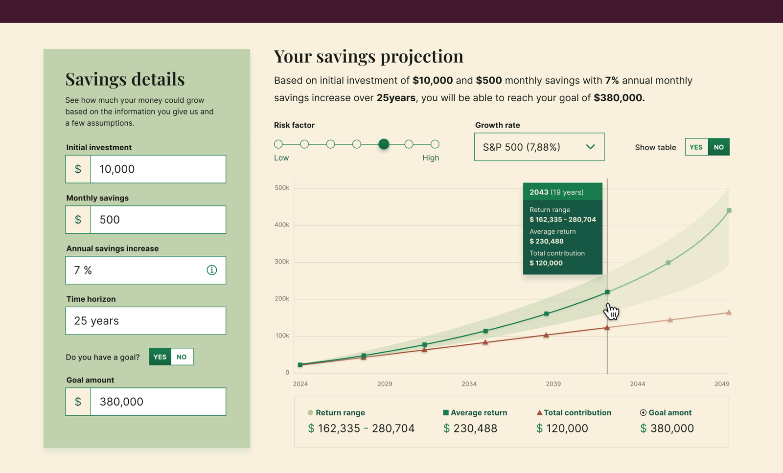 ETF Savings Plan Calculator concept