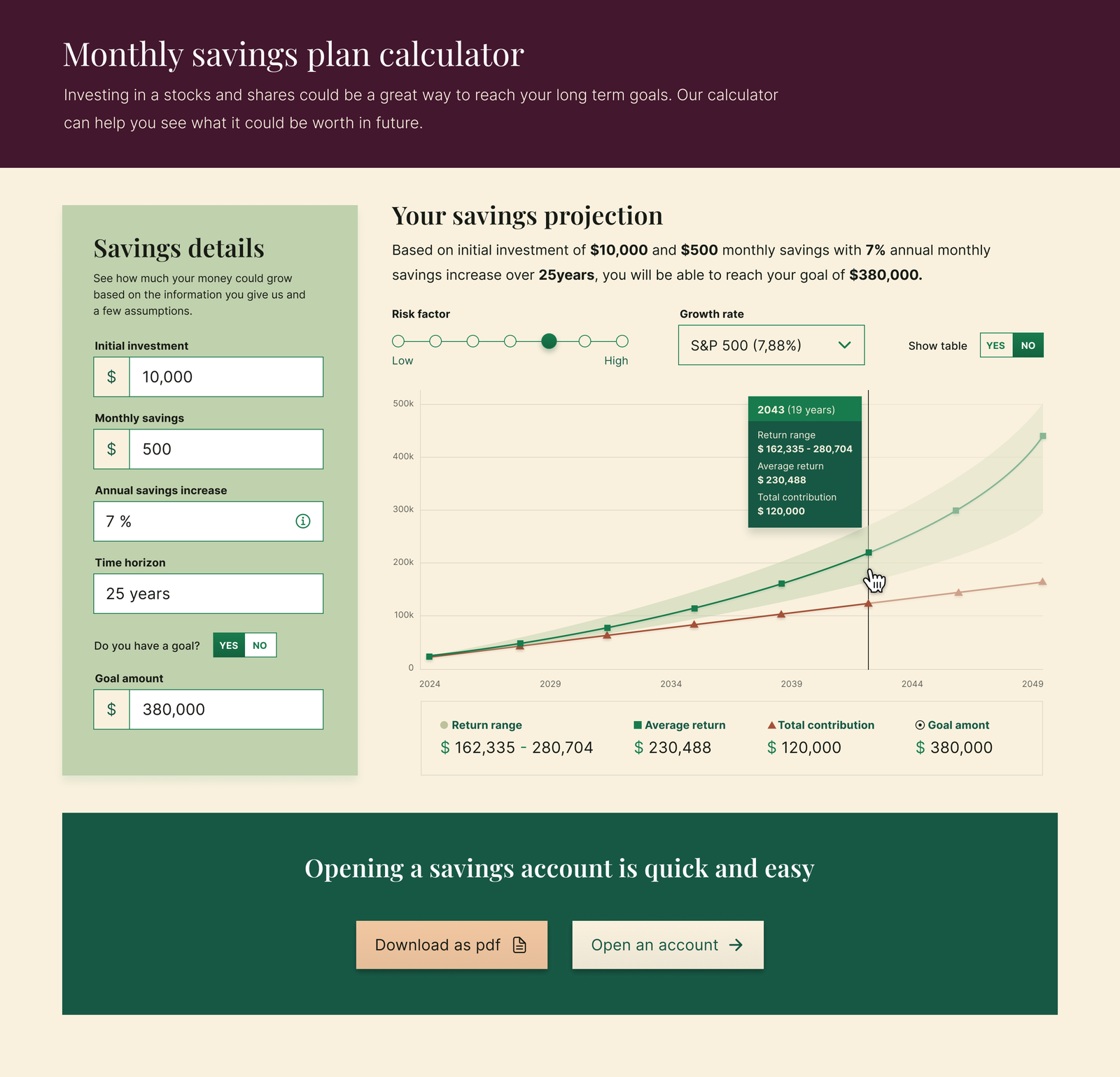 ETF Savings Plan Calculator concept