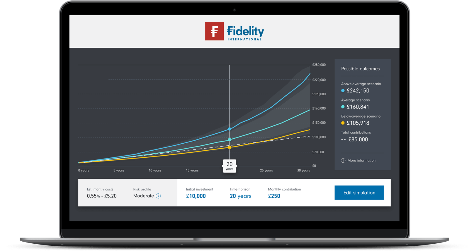 Fidelity — cover