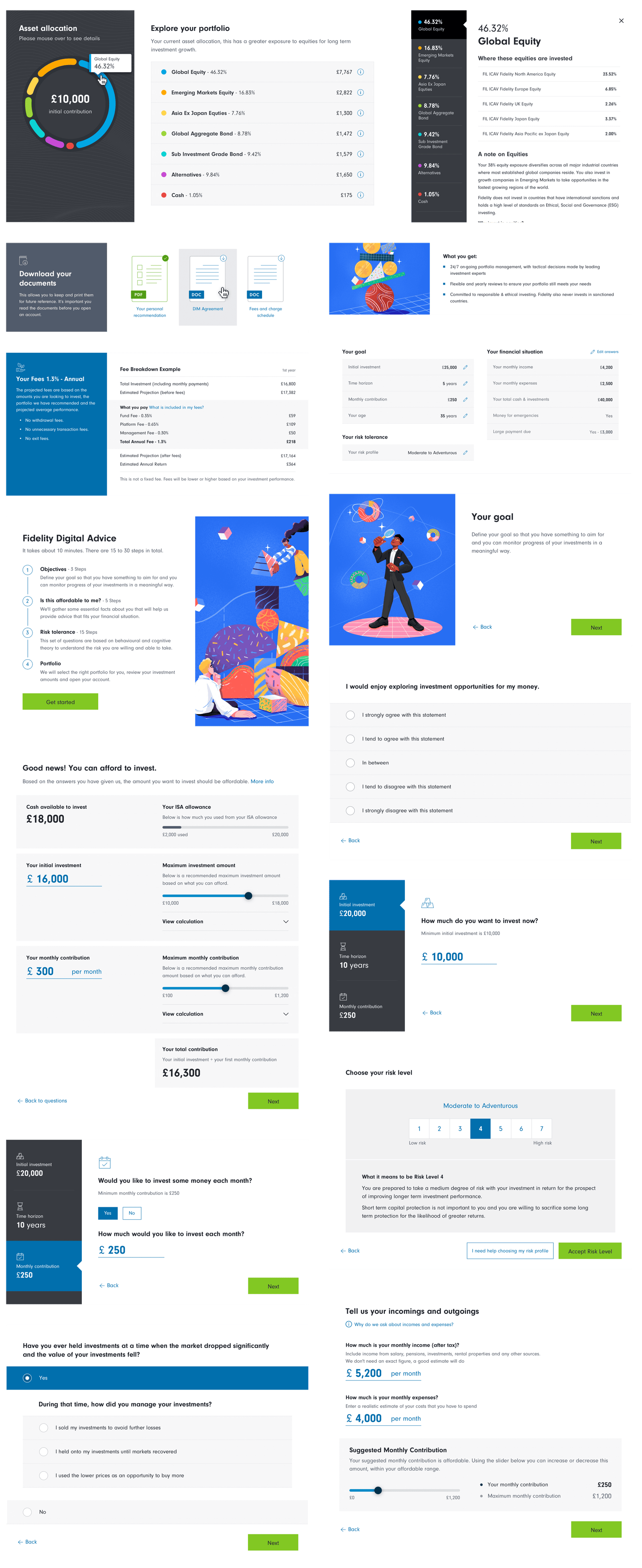 Fidelity — global design system components