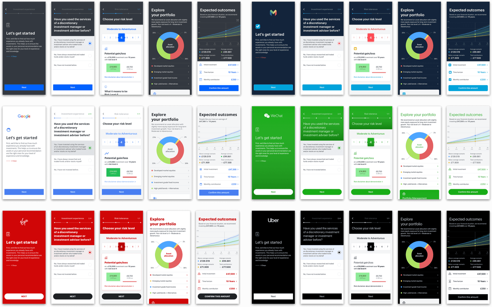 Fidelity — B2B mobile app screens