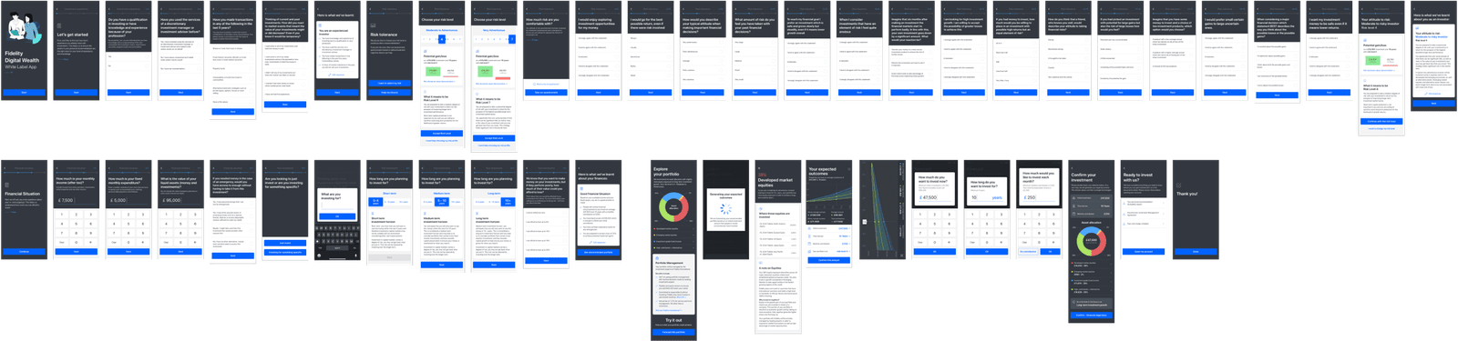 Fidelity — B2B mobile app detail