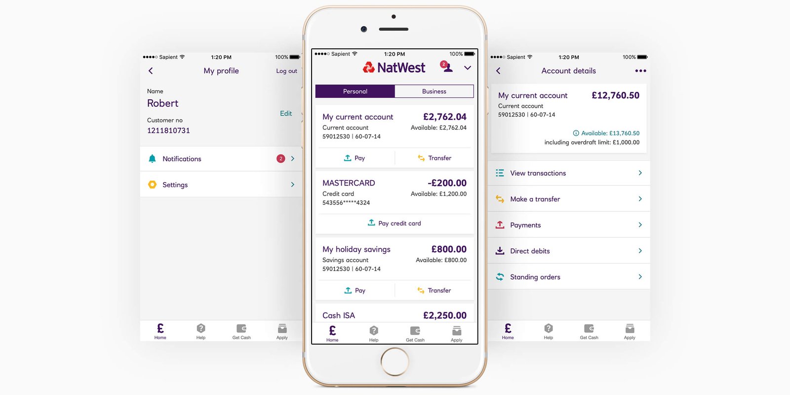 NatWest — cover