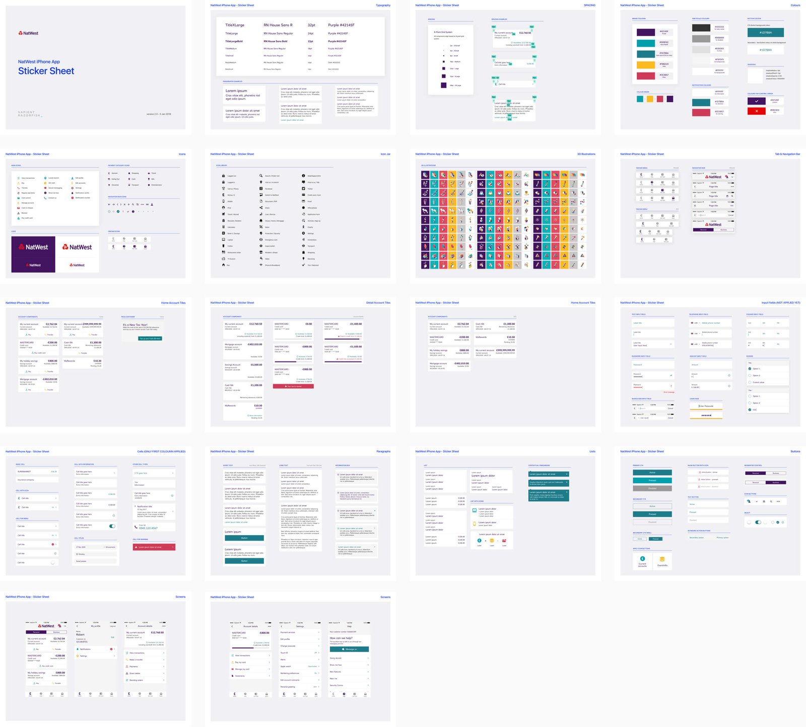 NatWest — design system sticker sheet
