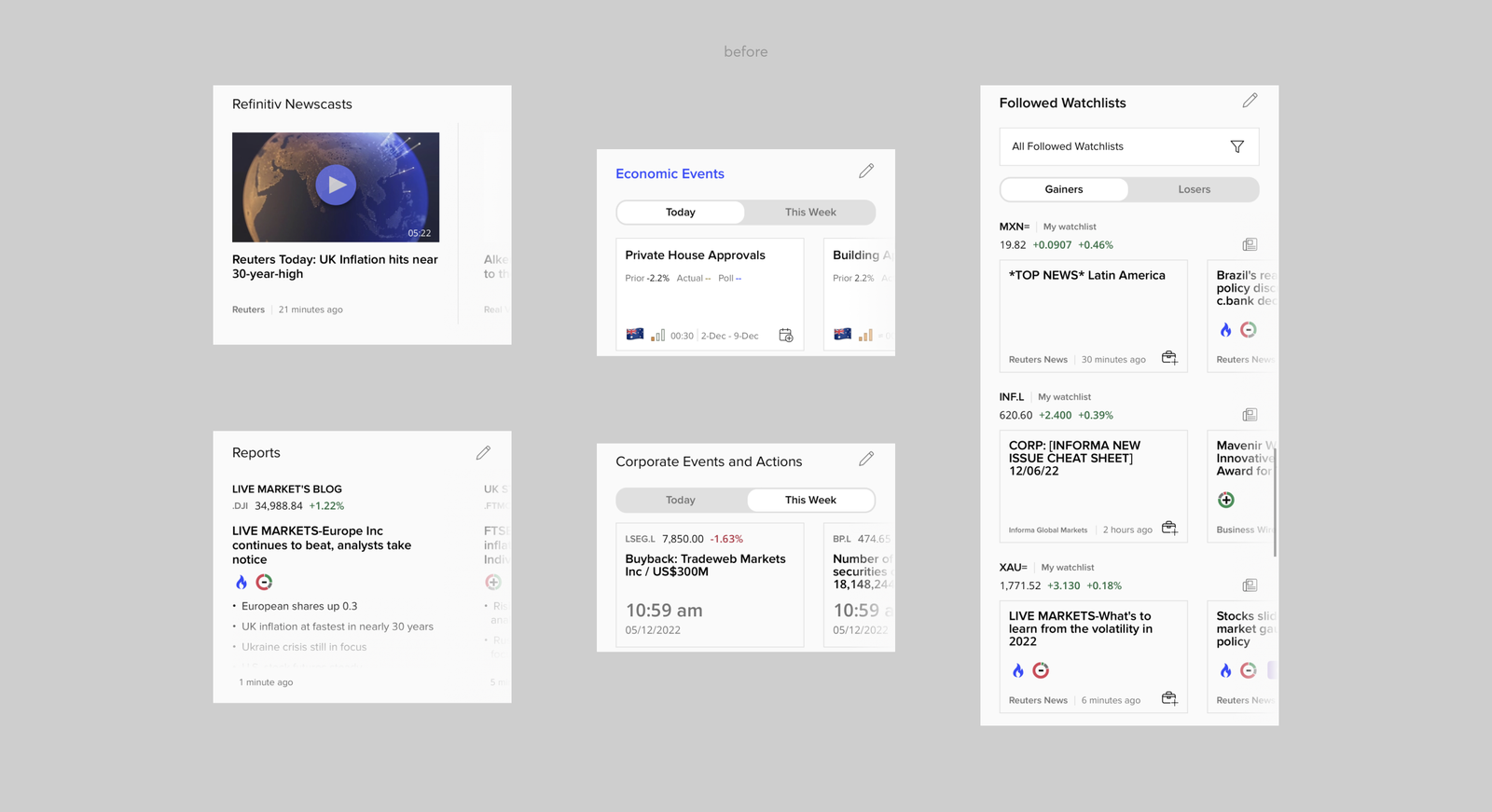 Revamped Dashboard — before state widgets