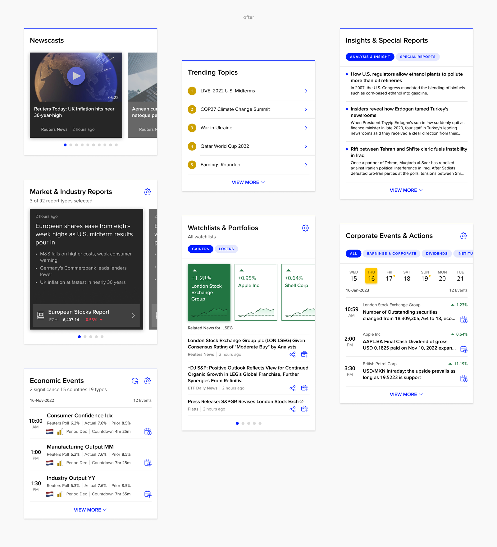 Revamped Dashboard — after state screens