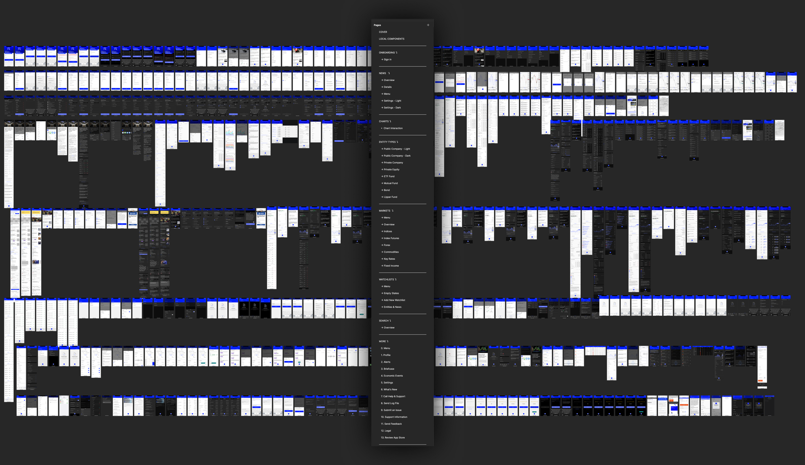 Mapping the Workspace App — interface architecture